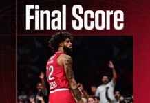 Ολυμπιακός: Επιβλητικός παρά τις απουσίες